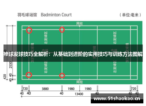 掺球发球技巧全解析：从基础到进阶的实用技巧与训练方法图解